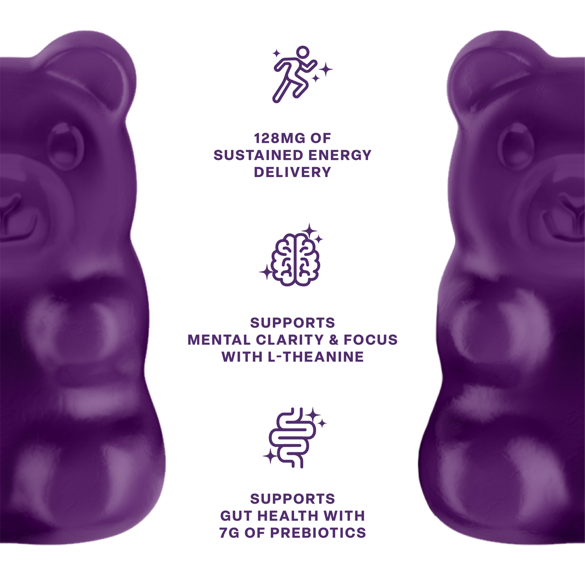 Daily Energy Gummies (Bodacious Berry)