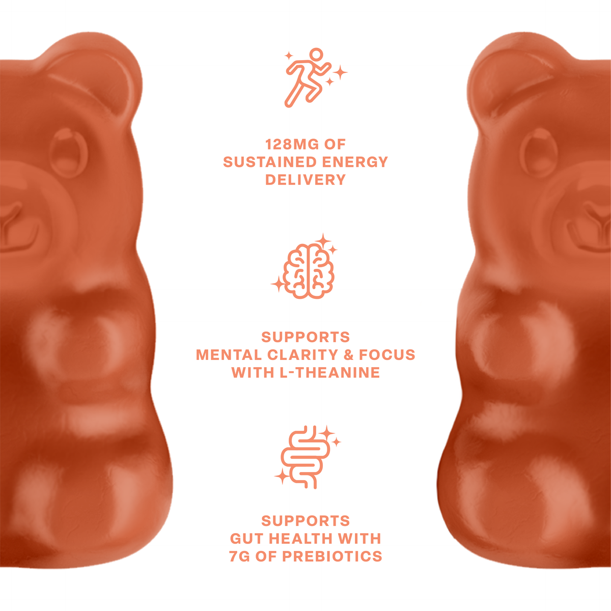 Daily Energy Gummies (Son of a Peach)