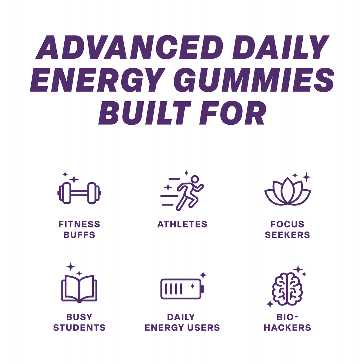 Daily Energy Gummies (Bodacious Berry)