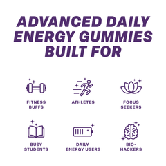 Daily Energy Gummies (Bodacious Berry)