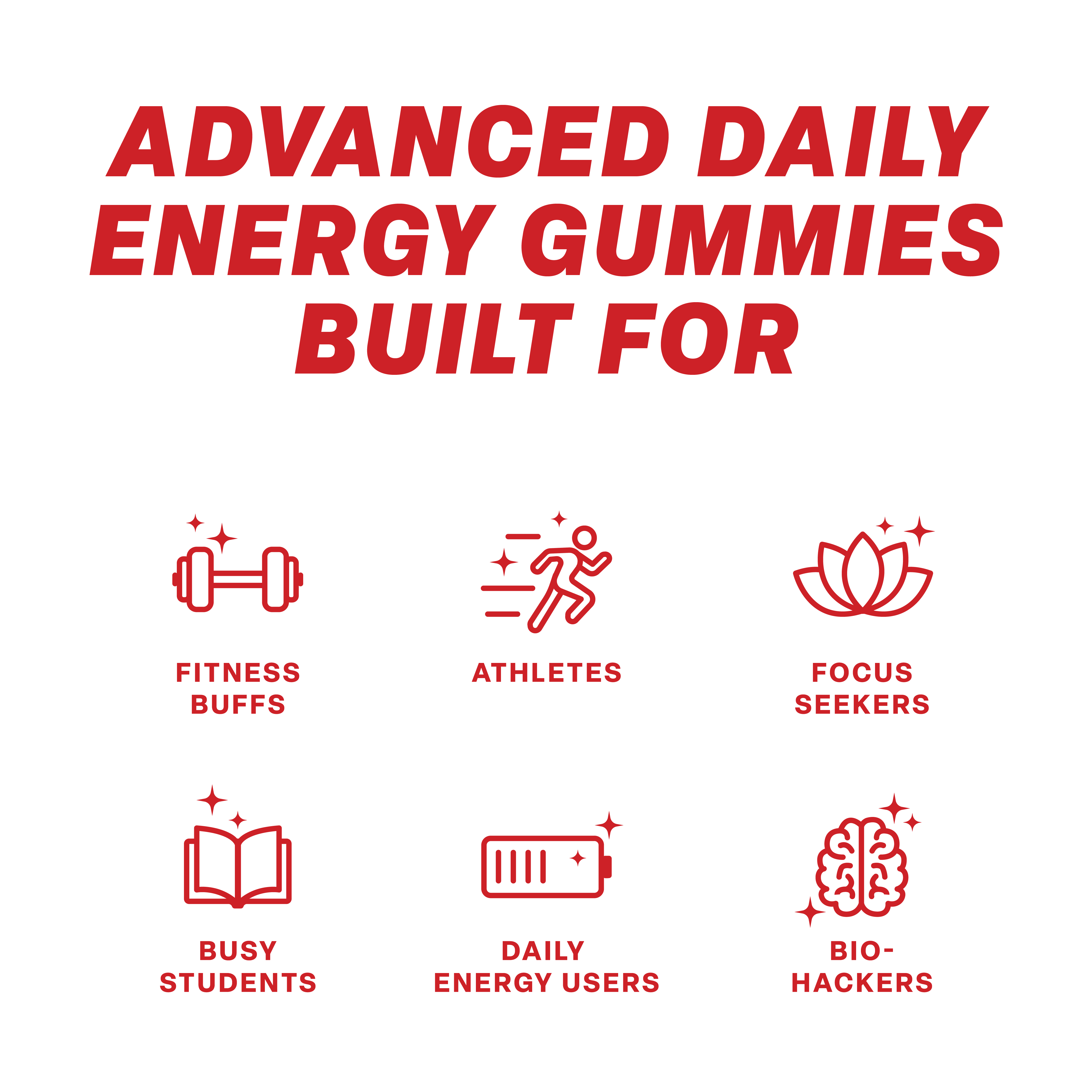 Daily Energy Gummies (Red Ryder Punch) - 10 Pack