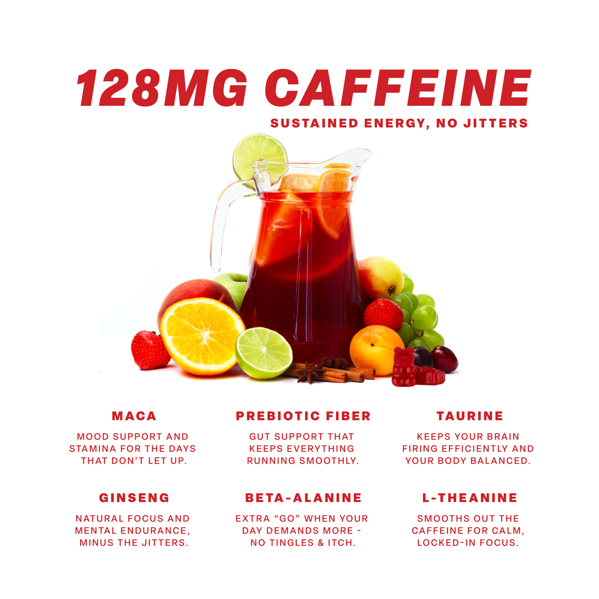 Daily Energy Gummies (Red Ryder Punch)