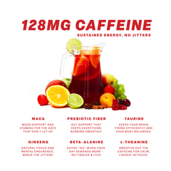 Daily Energy Gummies (Red Ryder Punch)