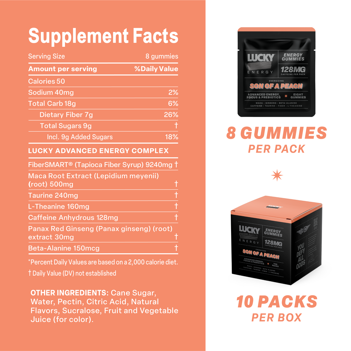 Daily Energy Gummies (Son of a Peach)